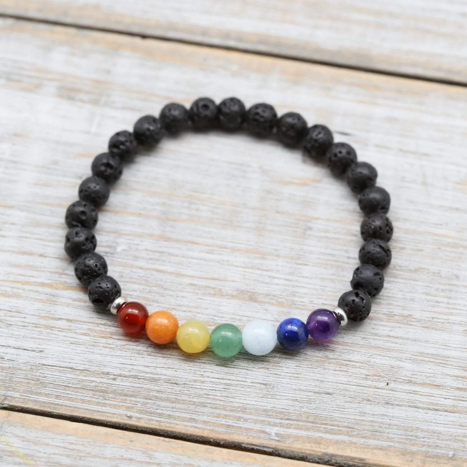 The Chakra Bracelet